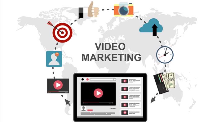Digital marketing agency in Delhi NCR India