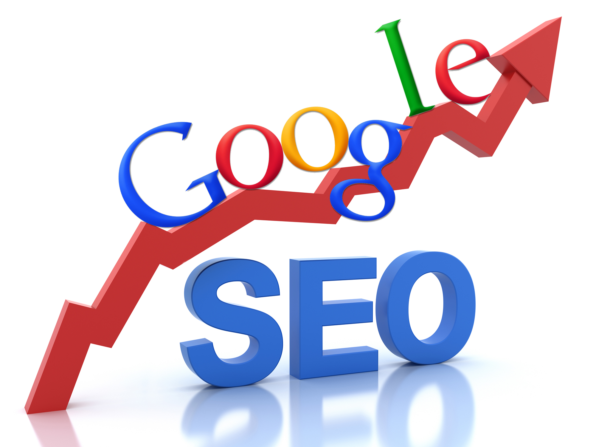 Digital marketing agency in Delhi NCR India