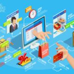 Digital marketing agency in Delhi NCR India